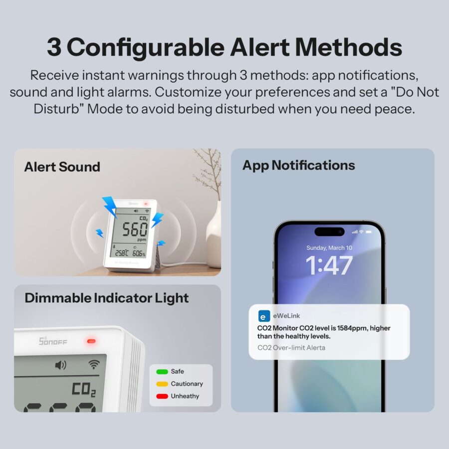Sonoff AirGuard CO2 Air Quality Monitor | SAWF-08P