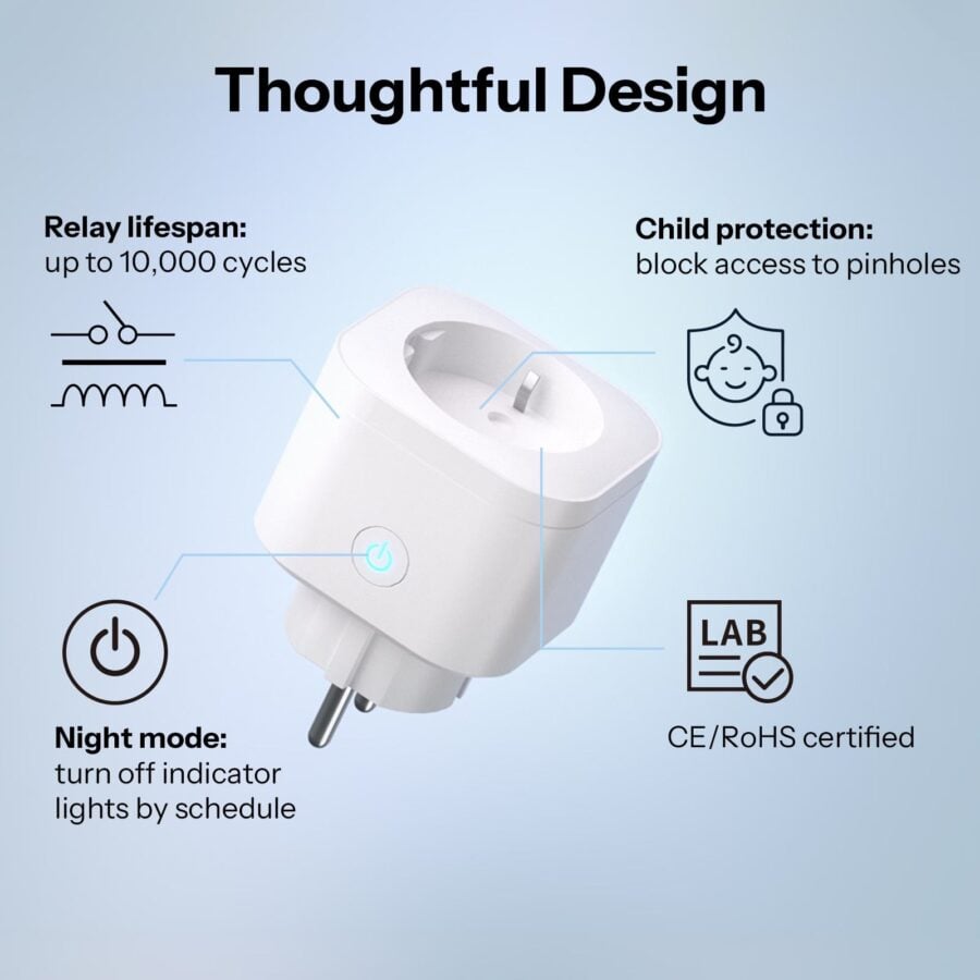 Sonoff iPlug Gen2 S61s Matter Smart Plug | S61STPF