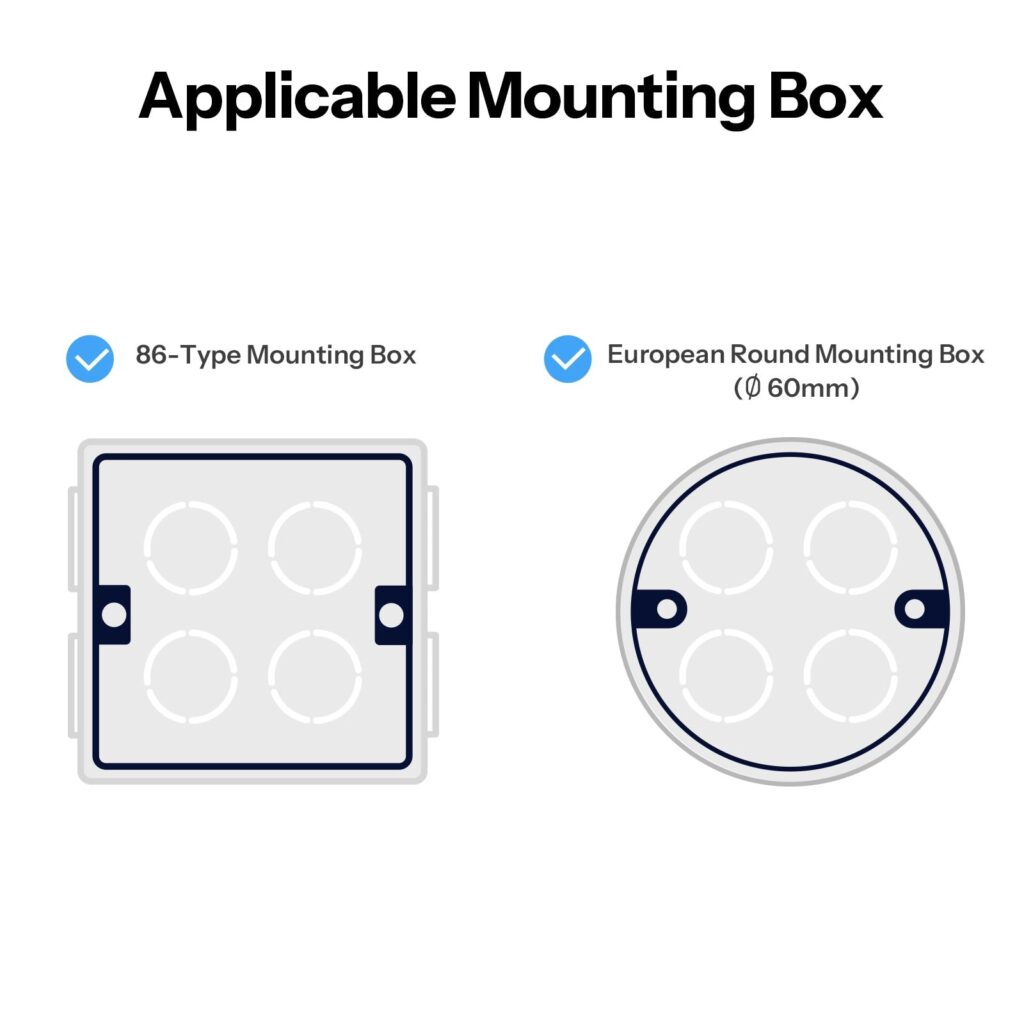Fits Your Wall Box