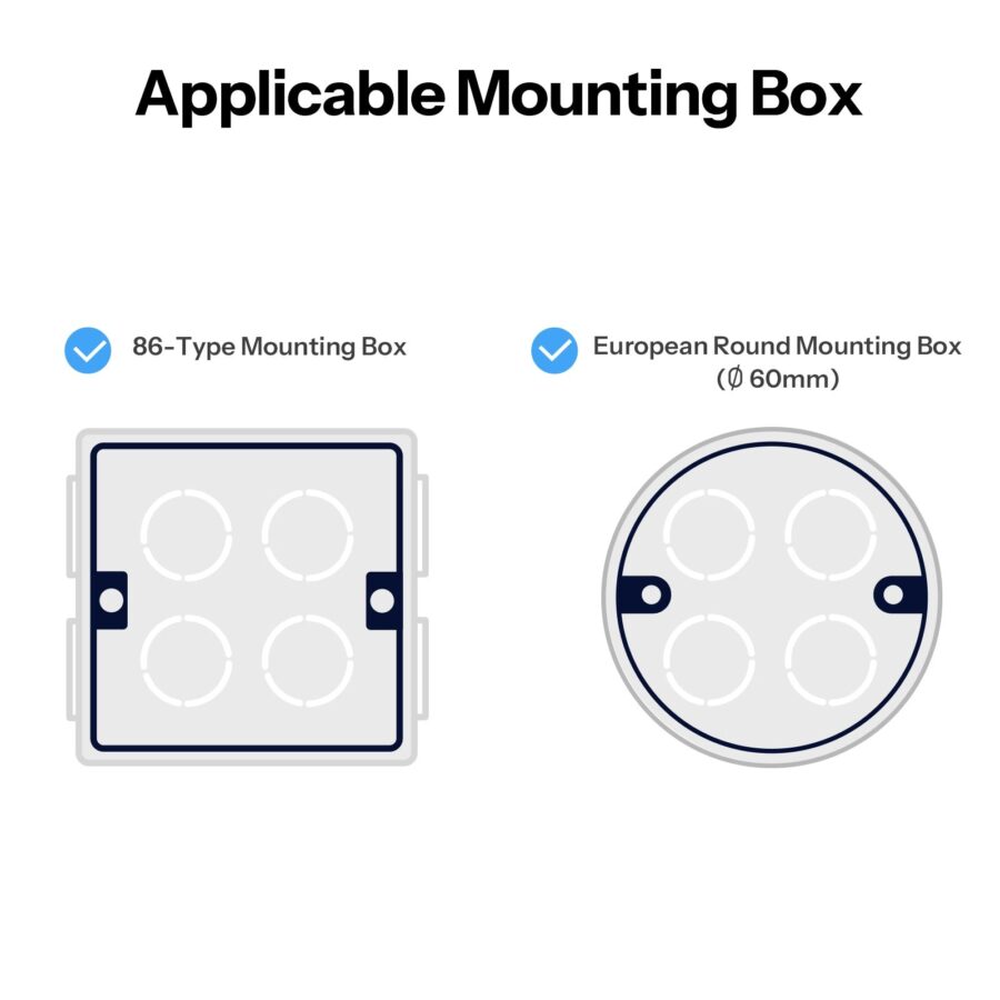 Sonoff Fusion Dimmer Switch Enclosure | EDIM