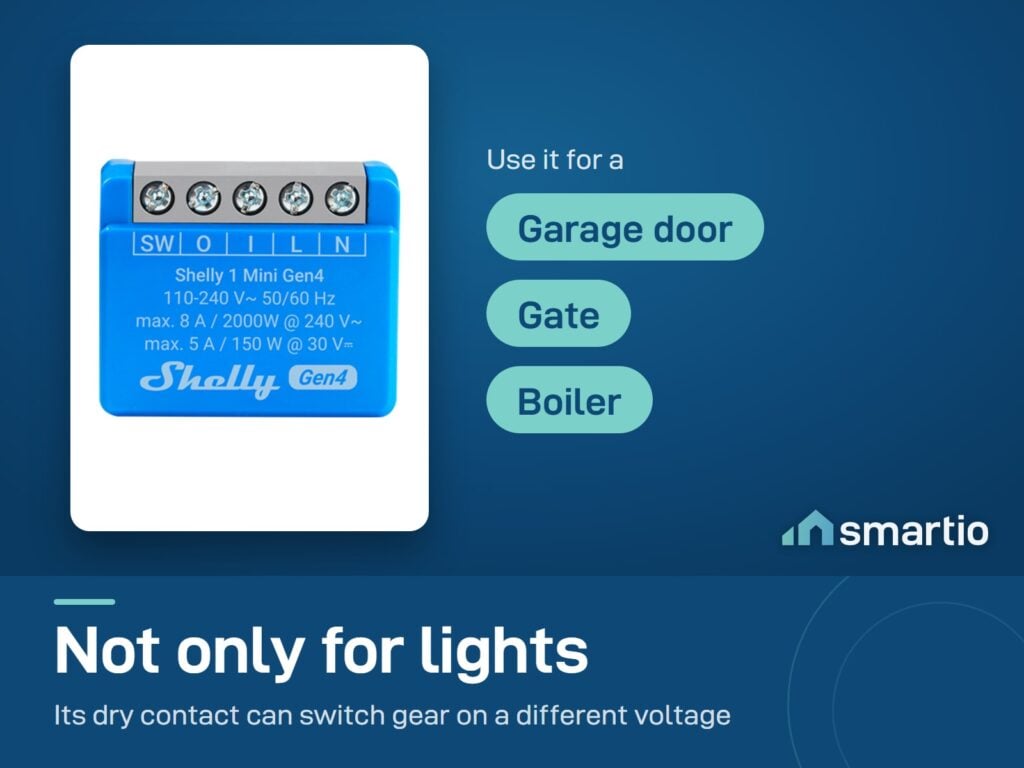 Shelly 1 Mini Gen4 with a dry contact output, for a garage door, gate or boiler as well as lights