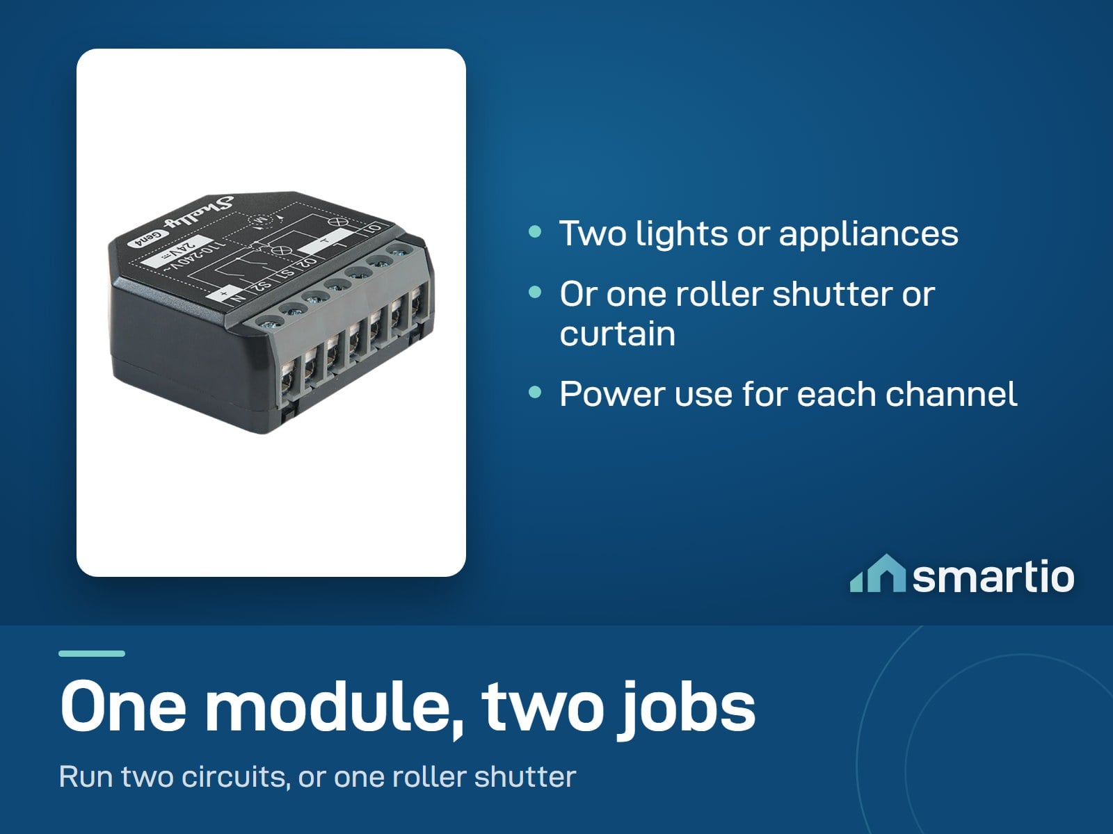 Shelly 2PM Gen4 two-channel relay module with power measurement