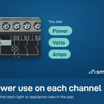 Shelly 2PM Gen4 with two output channels, each with its own power measurement