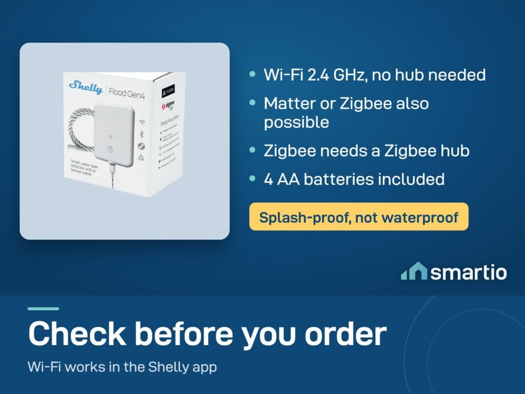 Shelly Flood Gen4 box. Wi-Fi 2.4 GHz with no hub, or Matter or Zigbee. 4 AA batteries included. IP44 splash-proof