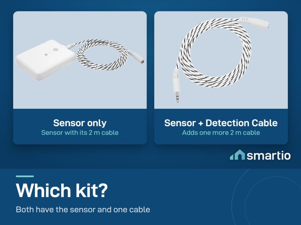 Shelly Flood Gen4 sold as sensor only, or with one extra 2 m leak detection cable