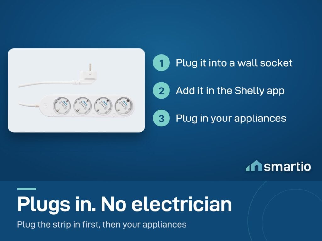 Shelly Power Strip 4 Gen4 setup: plug it into a wall socket, add it in the Shelly app, plug in your appliances