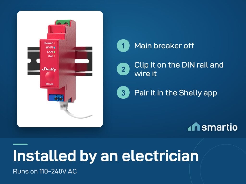 Shelly Pro 1PM install: breaker off, clip on the DIN rail and wire, pair in the Shelly app