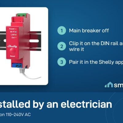Shelly Pro 1PM install: breaker off, clip on the DIN rail and wire, pair in the Shelly app