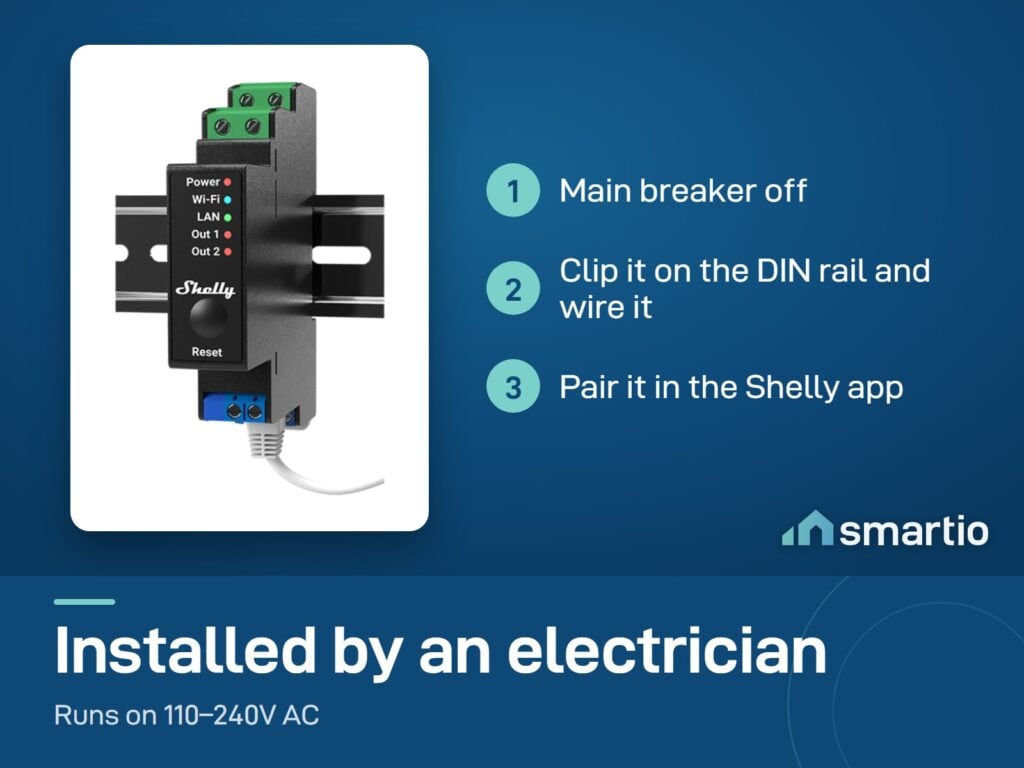 Shelly Pro 2PM install: breaker off, clip on the DIN rail and wire, pair in the Shelly app