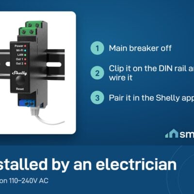 Shelly Pro 2PM install: breaker off, clip on the DIN rail and wire, pair in the Shelly app