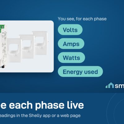 Shelly Pro 3EM-400 energy meter with its three 400A clamps; it shows volts, amps, watts and energy for each phase