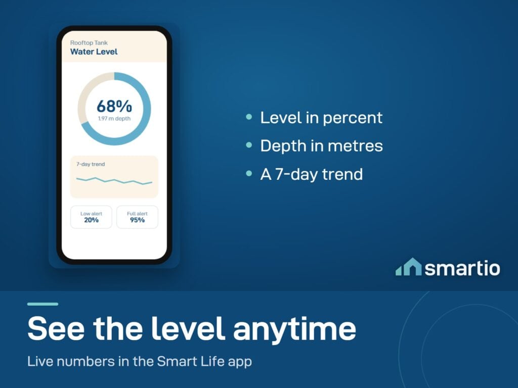Smart Life app screen for the water tank monitor showing the level in percent, depth and a 7-day trend