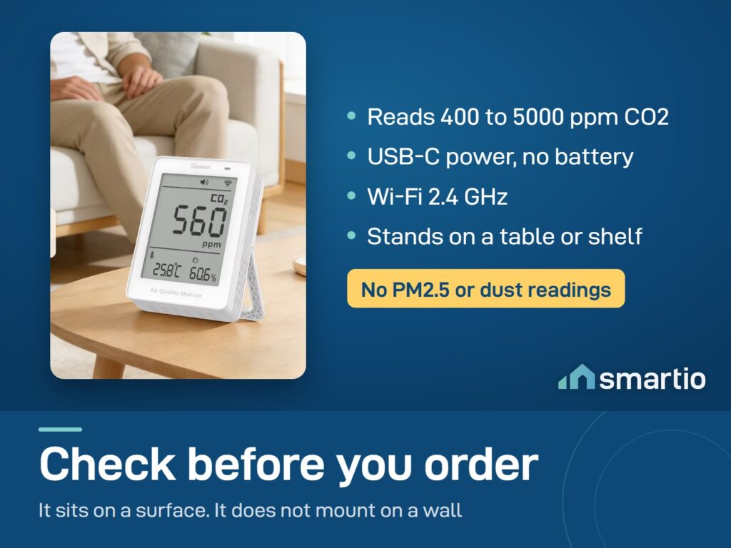 Sonoff AirGuard CO2 monitor standing on a table: 400 to 5000 ppm, USB-C power, no battery, no wall mount