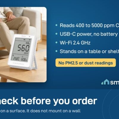 Sonoff AirGuard CO2 monitor standing on a table: 400 to 5000 ppm, USB-C power, no battery, no wall mount