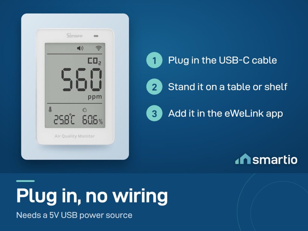 Sonoff AirGuard CO2 monitor setup: plug in the USB-C cable, stand it on a table, add it in the eWeLink app