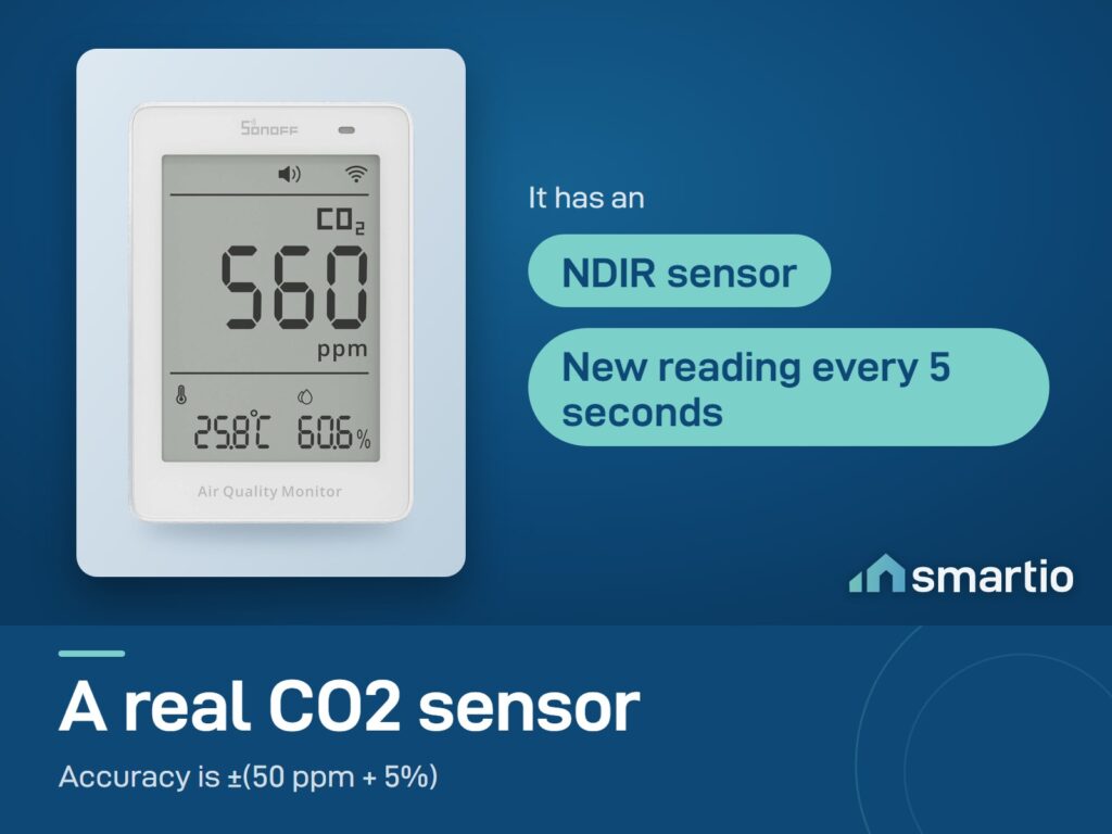 Sonoff AirGuard CO2 monitor with an NDIR CO2 sensor that updates every 5 seconds
