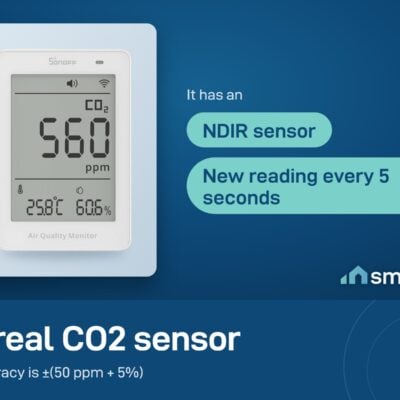 Sonoff AirGuard CO2 monitor with an NDIR CO2 sensor that updates every 5 seconds