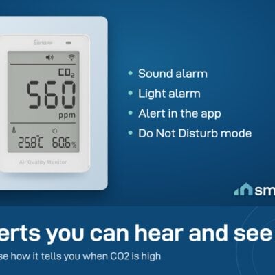 Sonoff AirGuard CO2 monitor gives sound, light and app alerts when CO2 is high, with a Do Not Disturb mode