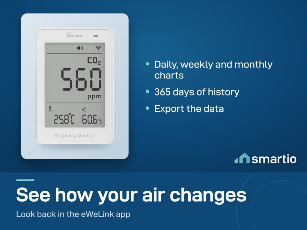 Sonoff AirGuard CO2 monitor keeps 365 days of history in the eWeLink app, which you can export
