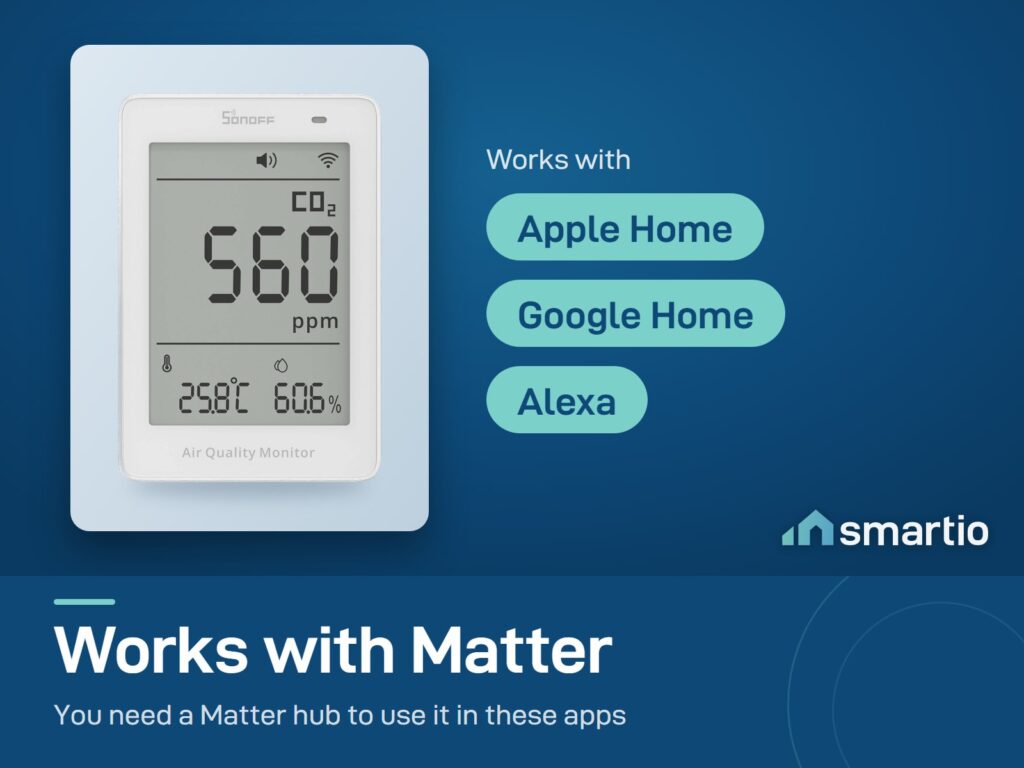 Sonoff AirGuard CO2 monitor works with Apple Home, Google Home and Alexa through Matter, with a Matter hub
