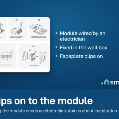 Sonoff Fusion EDIM install drawing: remove the cover, wire the module, fix it in the wall box, clip the faceplate on