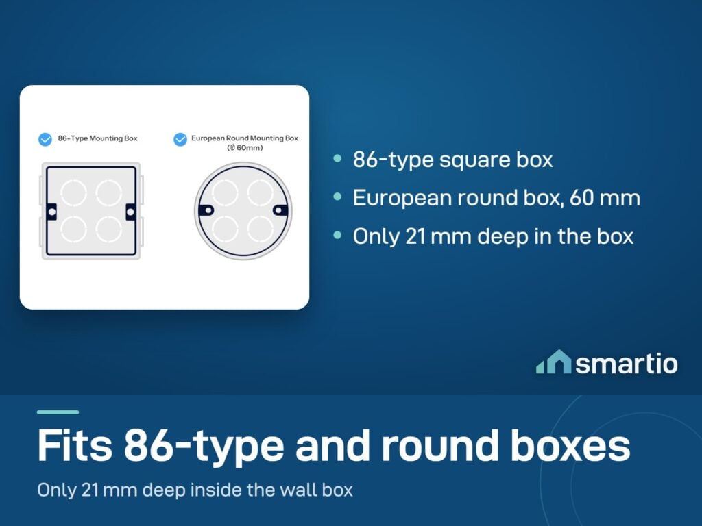 Sonoff Fusion EDIM faceplate fits an 86-type square wall box and a European round 60 mm box, 21 mm deep