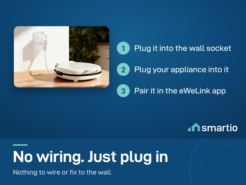 Sonoff iPlug S61s plugged into a wall socket with a kitchen appliance plugged into it
