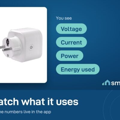 Sonoff iPlug S61s energy monitoring shows voltage, current, power and energy used