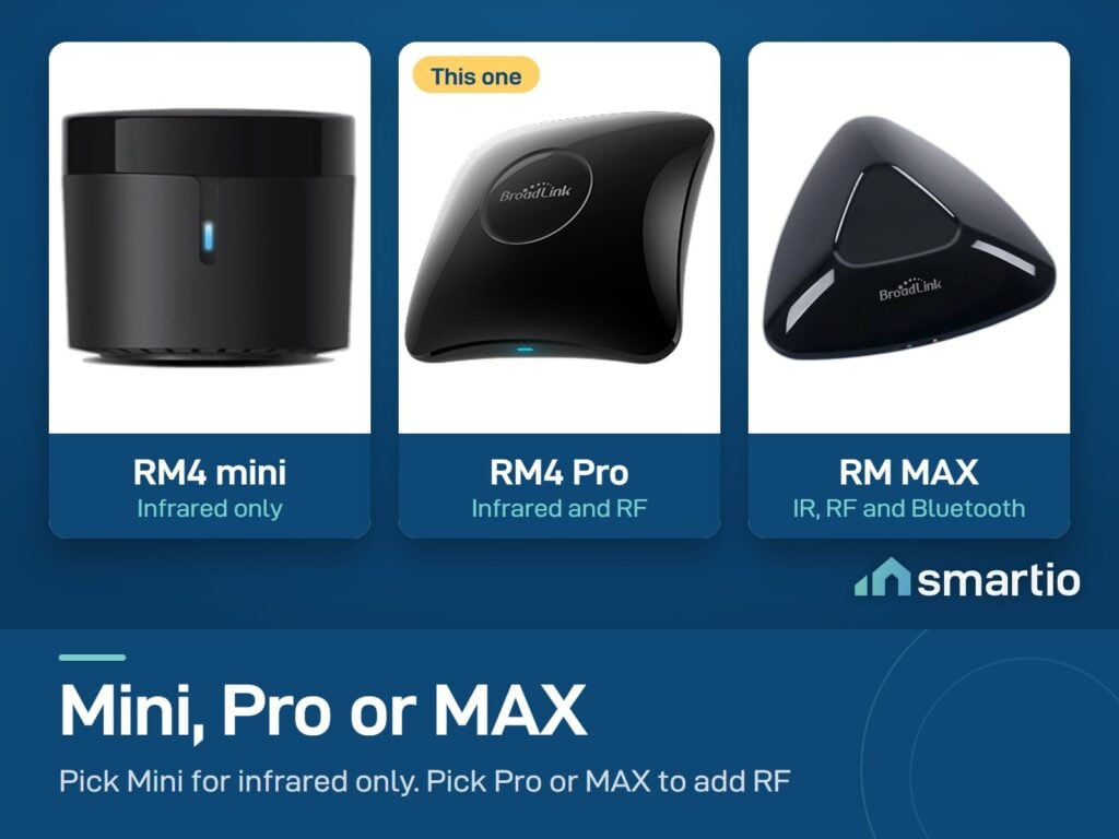 Broadlink RM4 mini, RM4 Pro and RM MAX side by side: infrared only, infrared and RF, and infrared, RF and Bluetooth