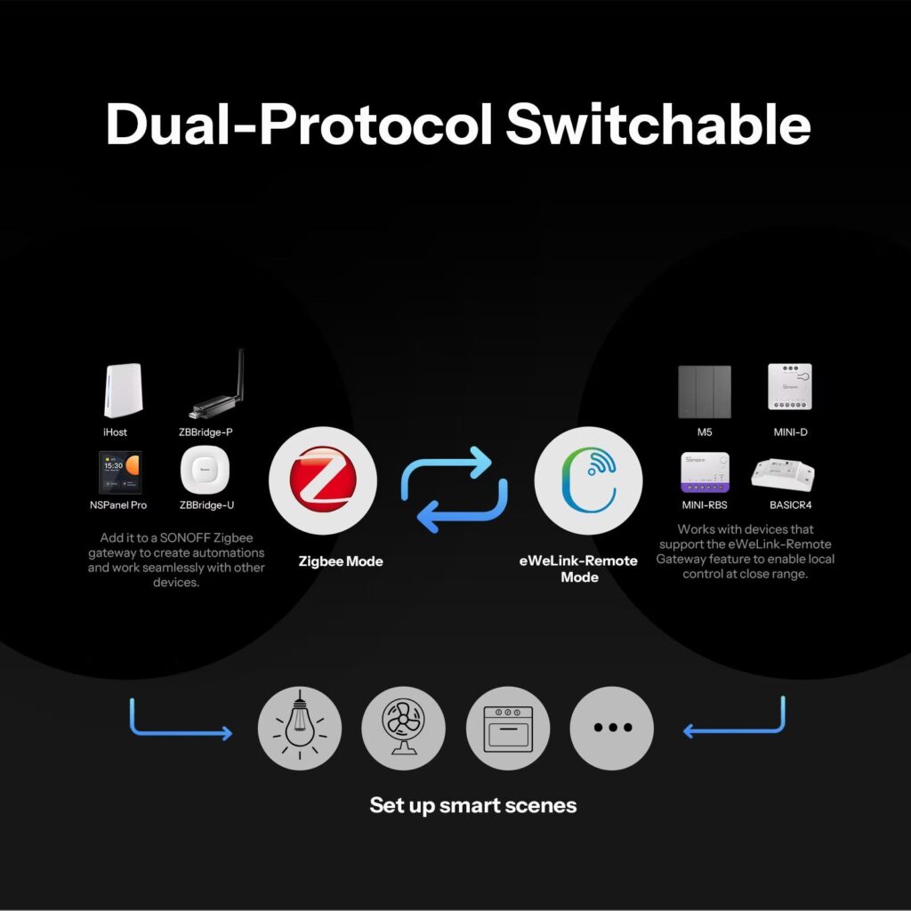 Zigbee or eWeLink-Remote
