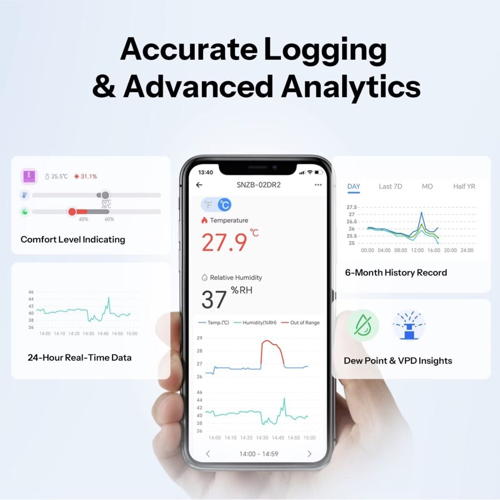 Six months of history in the app