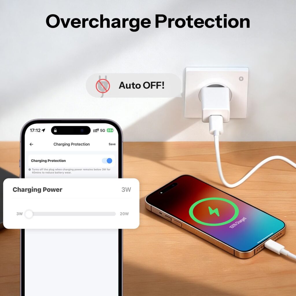 Overcharge protection
