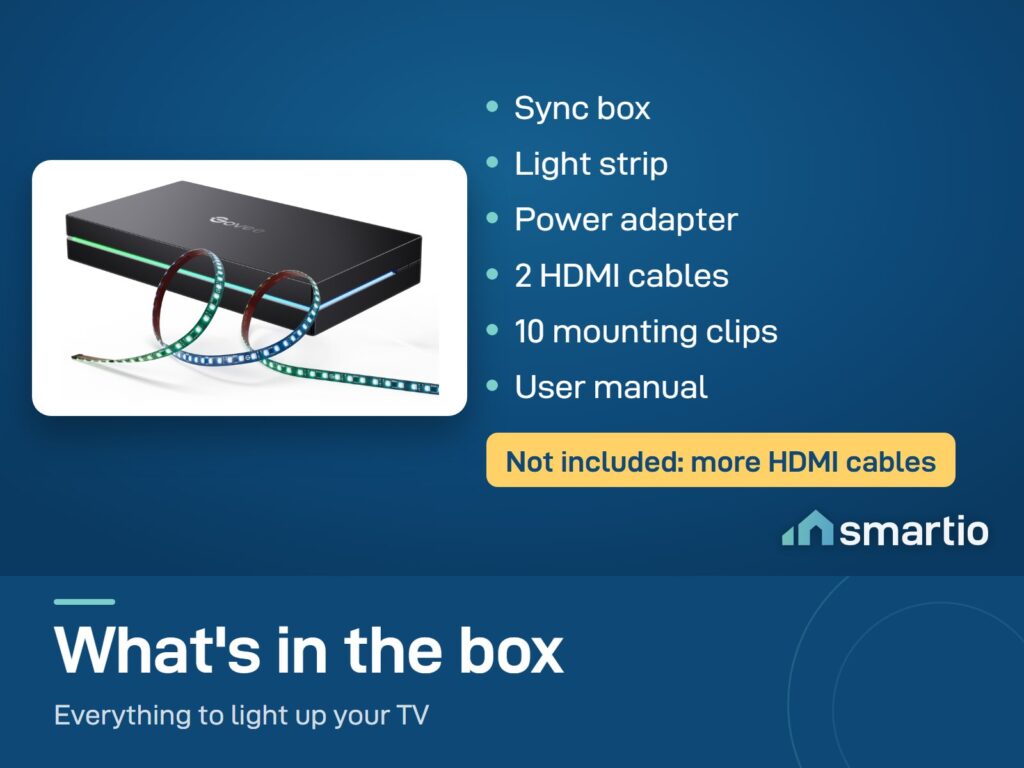 What's in the Govee Sync Box 2 (75-85 inch) box: sync box, strip, power adapter, 2 HDMI cables, 10 mounting clips, manual
