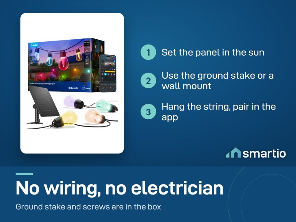 Govee Outdoor Solar String Lights setup: panel in the sun, ground stake or wall mount, hang the string, pair in the app