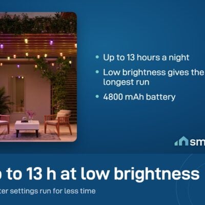 Govee Outdoor Solar String Lights glowing over a pergola patio; up to 13 hours at low brightness