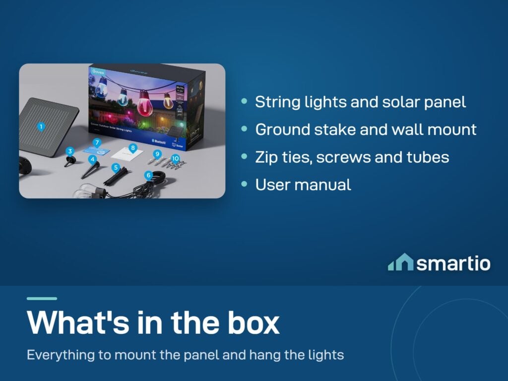 What's in the Govee Outdoor Solar String Lights box: string lights, solar panel, stake, mount, zip ties, screws, manual