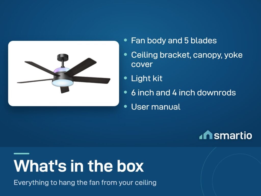 What's in the Govee Smart Ceiling Fan box: fan body, 5 blades, bracket, canopy, light kit, two downrods, manual