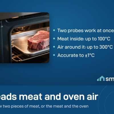 Steak cooking in an oven. Each Govee probe reads the meat up to 100 degrees and the air around it up to 300 degrees