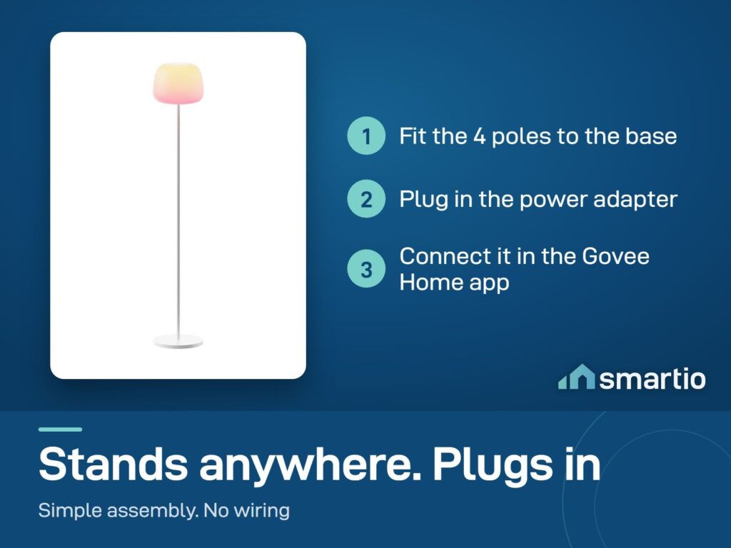 Govee floor lamp setup: fit the 4 poles to the base, plug in, connect in Govee Home