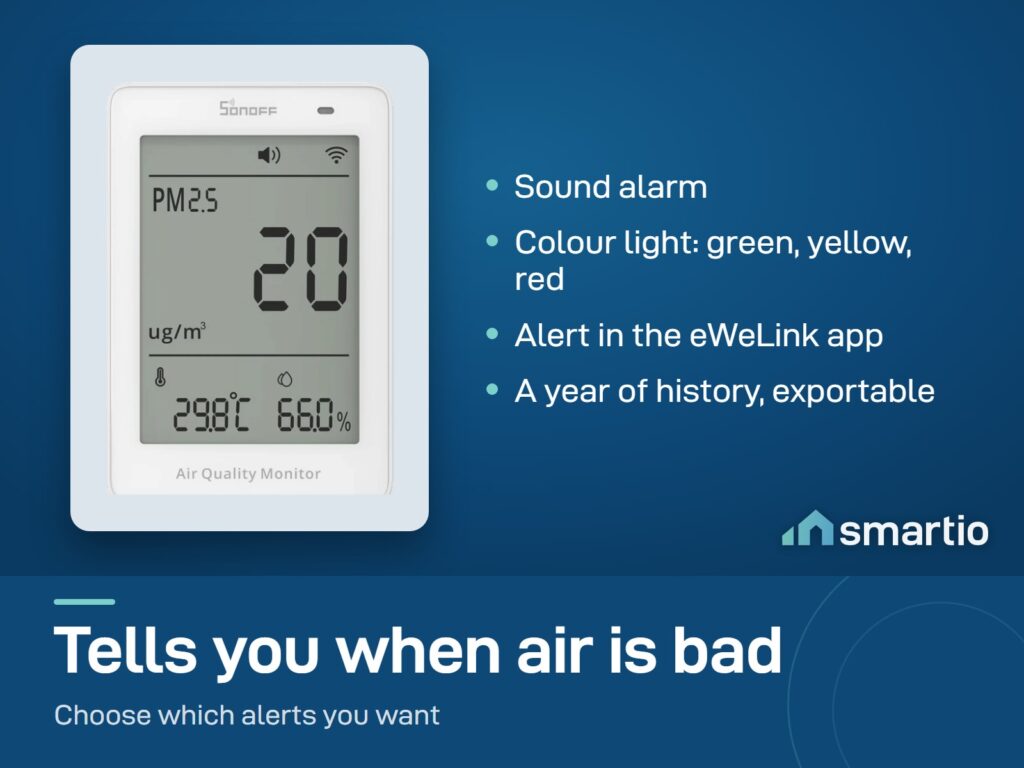 Sonoff AirGuard PM2.5 and PM10 monitor gives sound, light and app alerts and keeps a year of history you can export