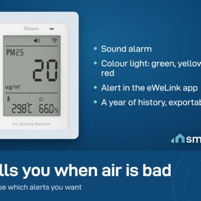 Sonoff AirGuard PM2.5 and PM10 monitor gives sound, light and app alerts and keeps a year of history you can export