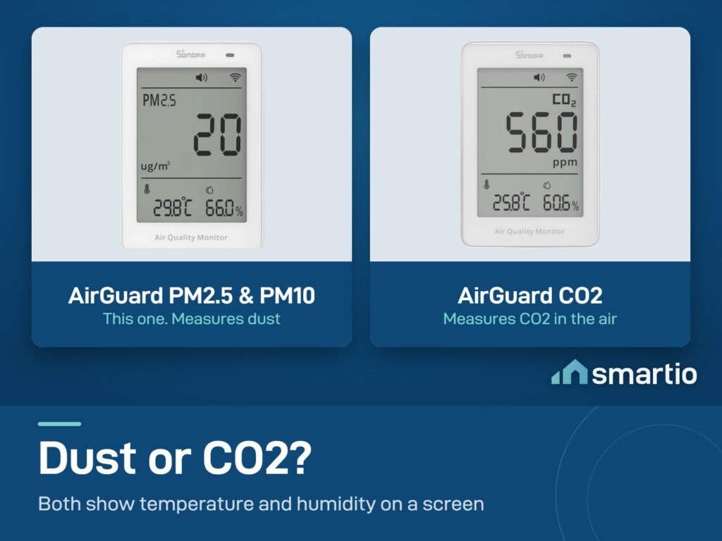 Sonoff AirGuard PM2.5 and PM10 monitor, which measures dust, next to the AirGuard CO2 monitor, which measures CO2