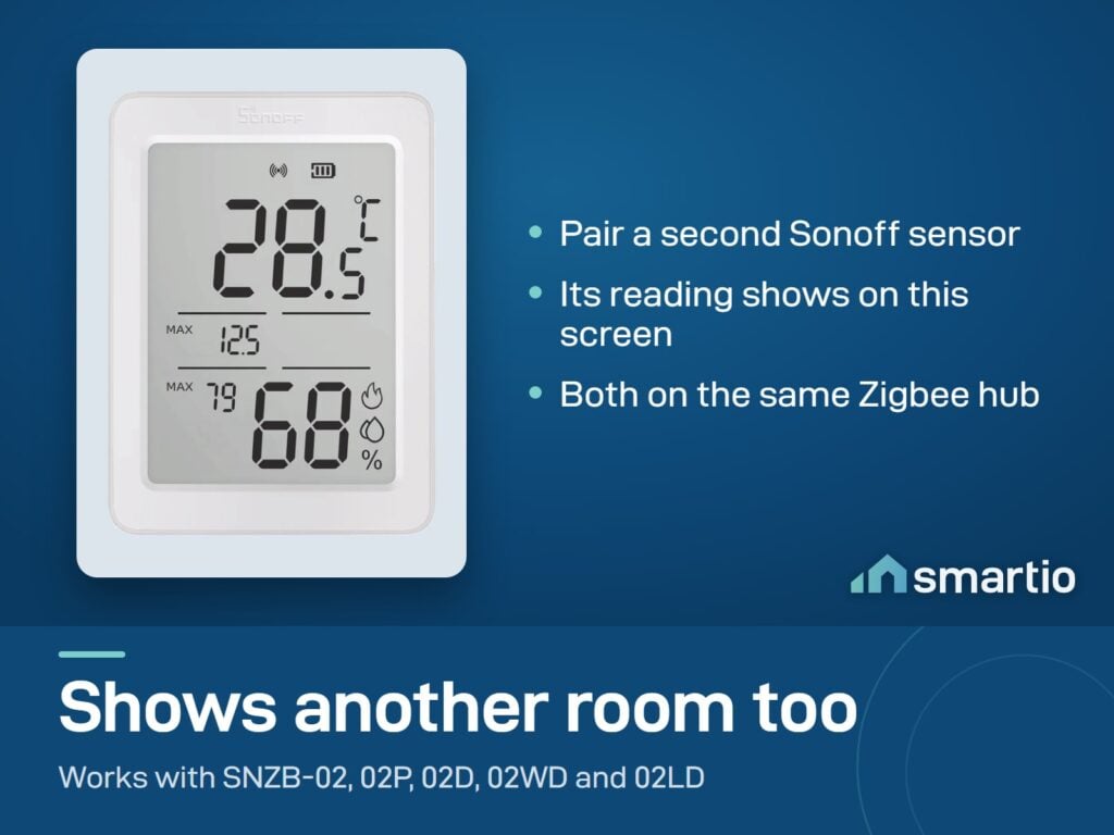 Sonoff AirGuard TH SNZB-02DR2 can show the reading of a second Sonoff Zigbee sensor on its own screen