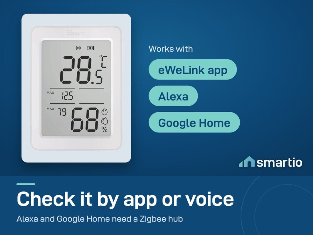 Sonoff AirGuard TH SNZB-02DR2 works with the eWeLink app, Alexa and Google Home through a Zigbee hub