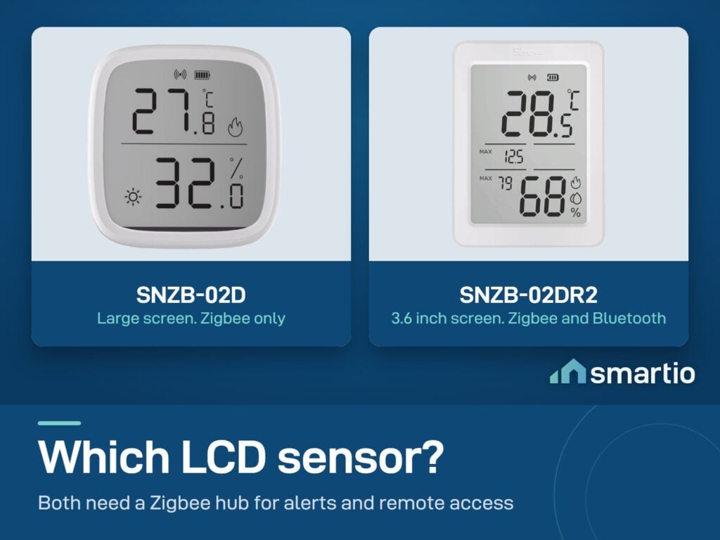 Sonoff SNZB-02D with a large screen and Zigbee only, next to the AirGuard TH SNZB-02DR2 with Zigbee and Bluetooth