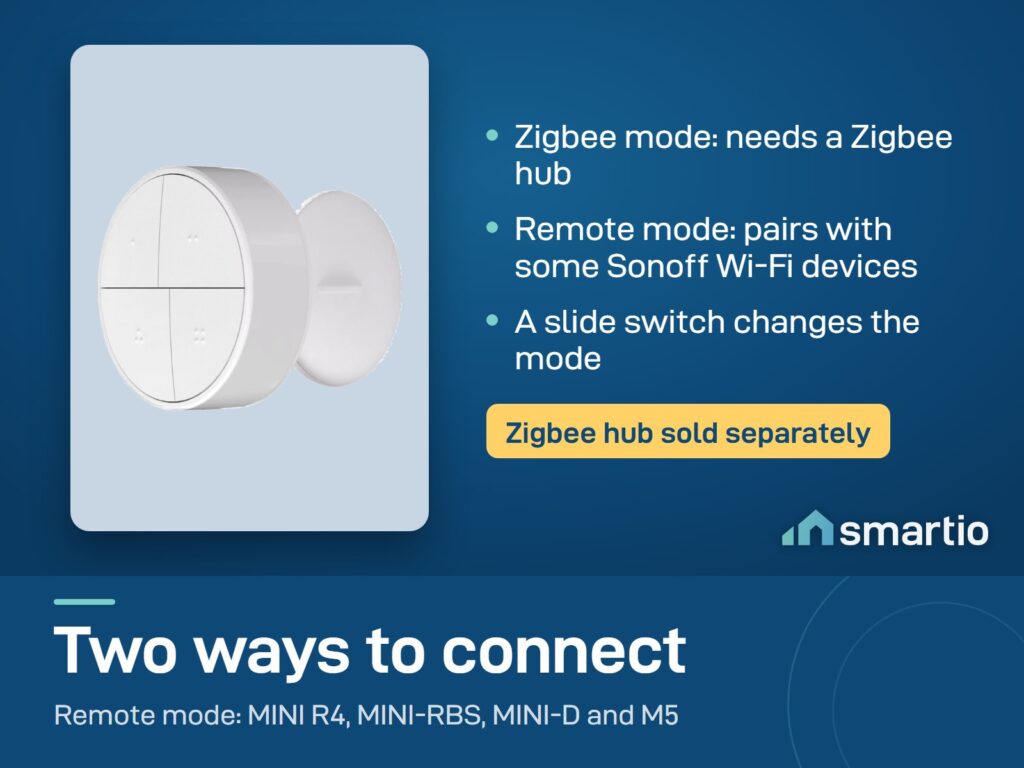 Sonoff Orb SNZB-01M works in Zigbee mode with a hub, or in remote mode with some Sonoff Wi-Fi devices