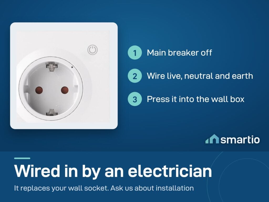Sonoff Orb Type F wall socket: main breaker off, wire live, neutral and earth, press it into the wall box