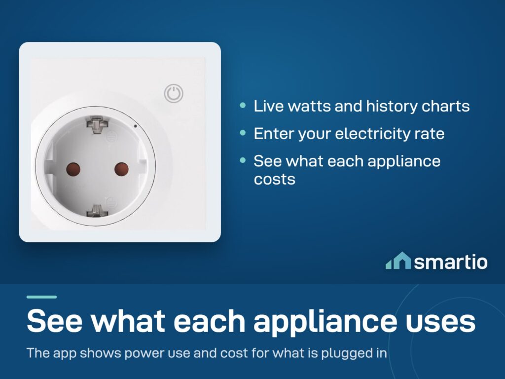 Sonoff Orb wall socket shows live power use, history charts and cost from your own electricity rate in the app