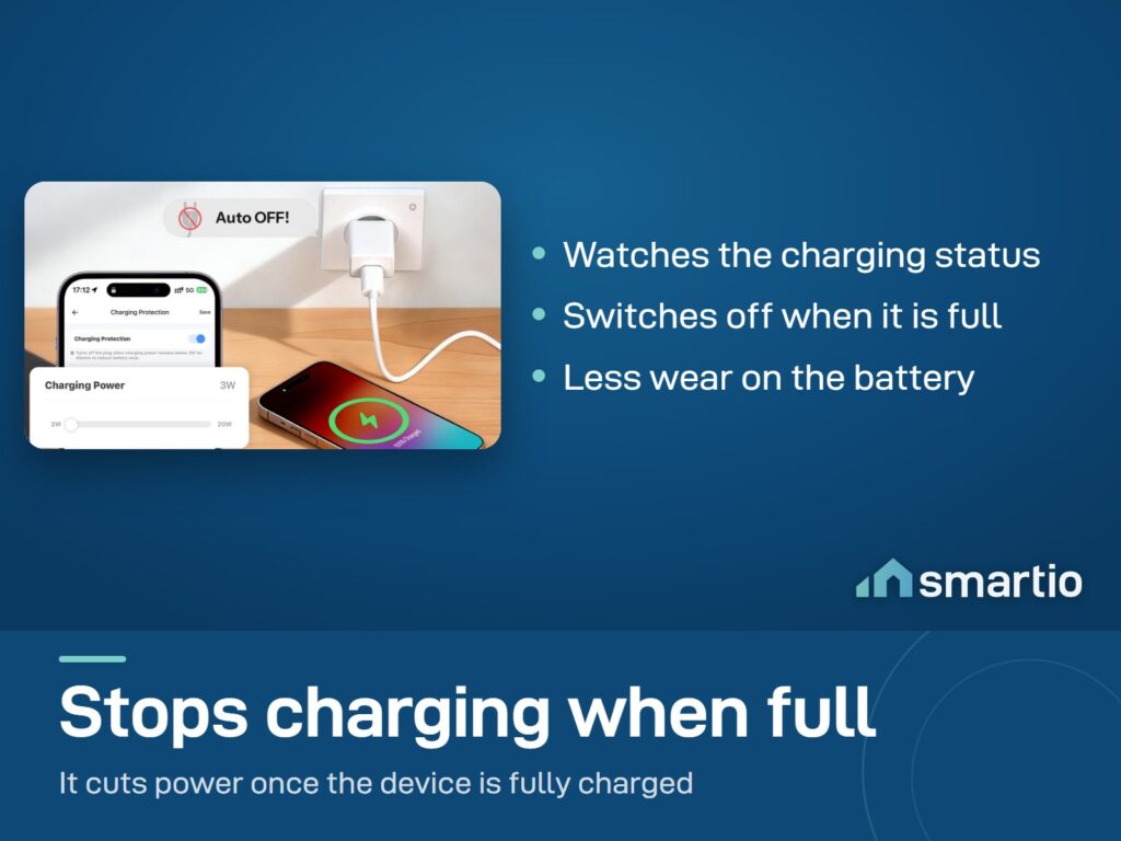 Sonoff Orb wall socket charging a phone, with the app showing Overcharge Protection switching the power off