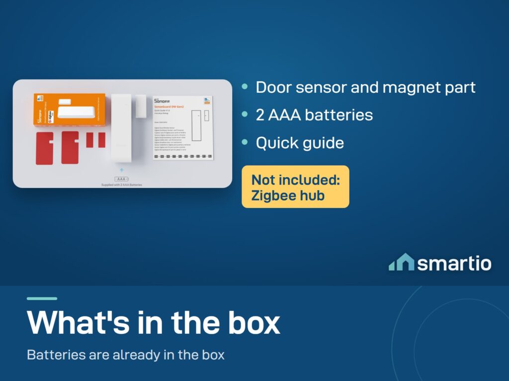 What's in the Sonoff SNZB-04PR2 box: door sensor, magnet part, 2 AAA batteries, quick guide. Zigbee hub not included